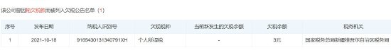 中国移动发布“阿勒泰鑫远征进口汽修公司负面行为处理结果公告”,后者曾被列入欠税公告名单