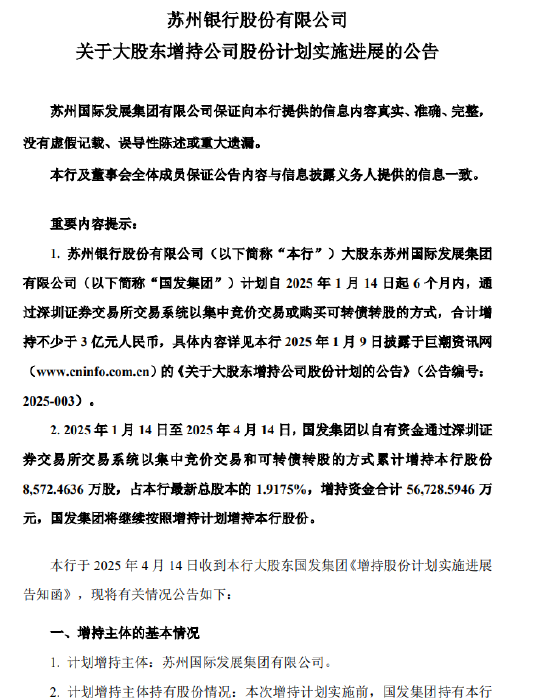 苏州银行:大股东国发集团已累计增持8572万股