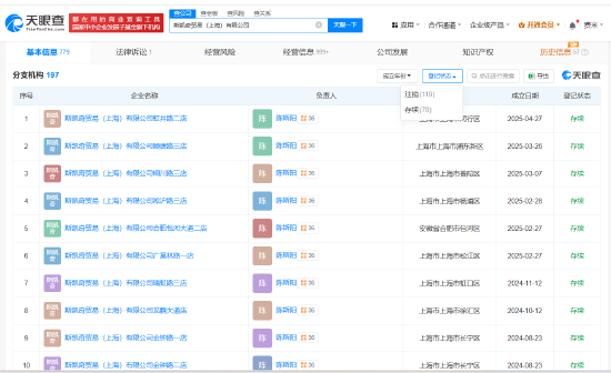 斯凯奇宣布退市，国内已注销119家分支机构