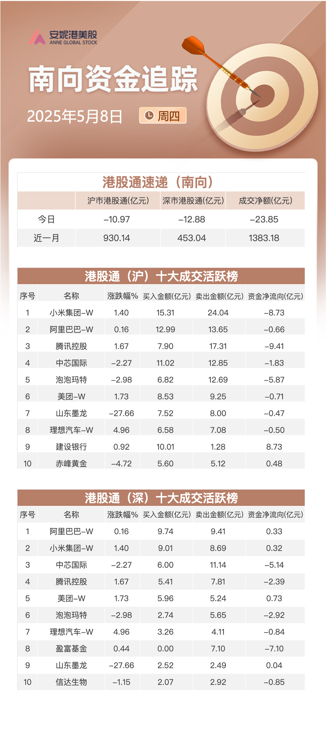 港股早报｜美英贸易协议提振美股 热门中概股多数走强