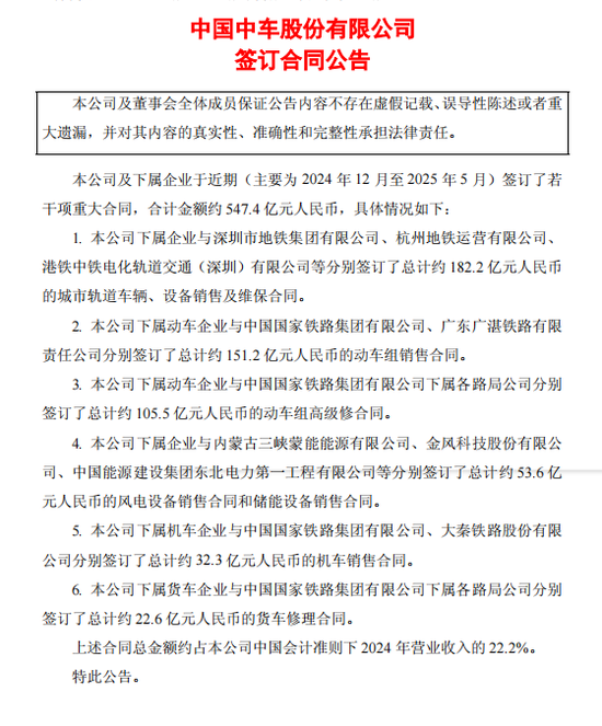 中国中车签订多项重大合同，合计金额达547.4亿元