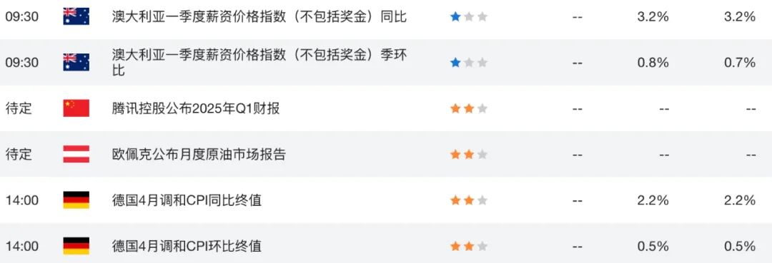 澳币AUDUSD危中有机！降息落地倒计时，阿尔巴尼斯吹响改革号角