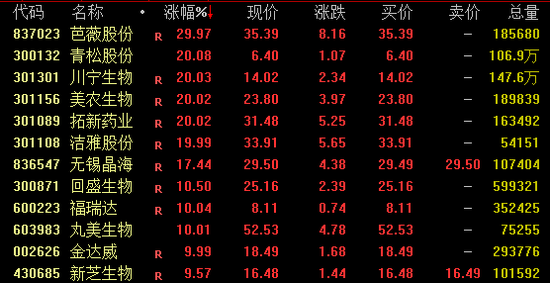 A股突发！沪指失守3400点