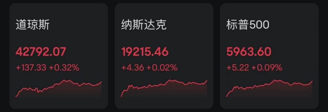 事关降息，美联储新信号