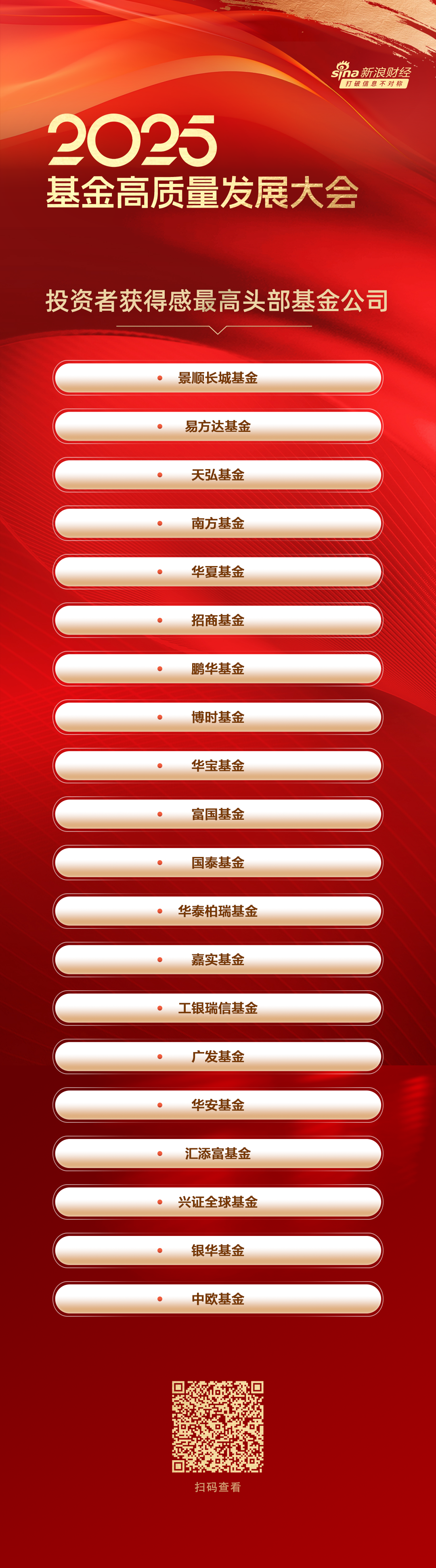 2025投资者获得感最强头部基金公司榜单：景顺长城基金、易方达基金、天弘基金位列前三甲（附名单）