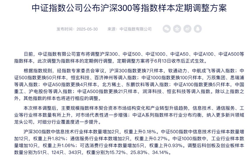 A股，这些指数将进行重要调整！6月16日起生效