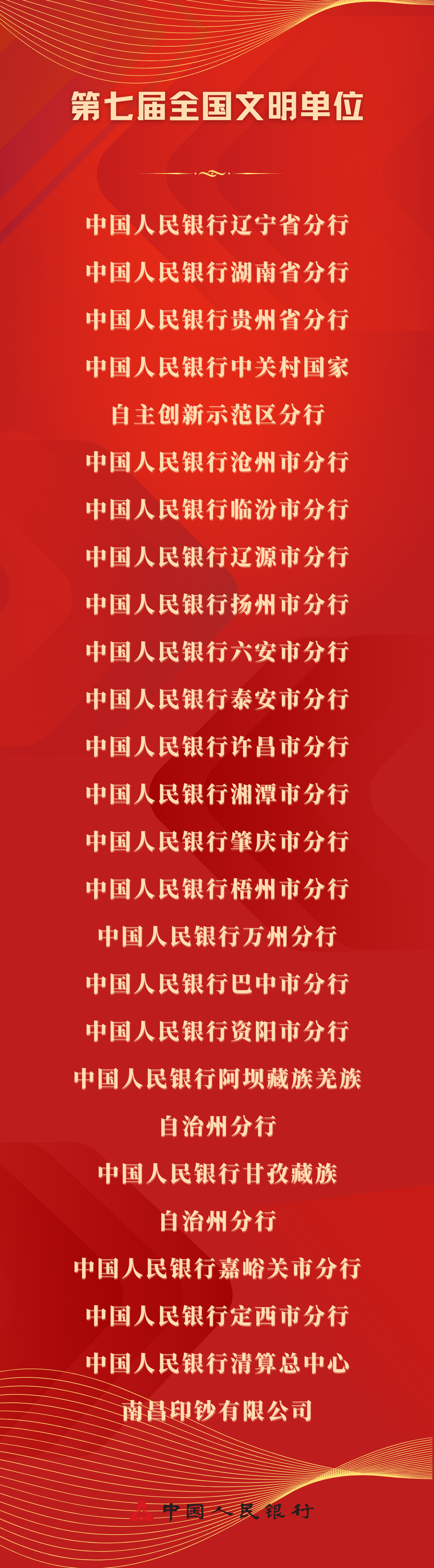 中国人民银行系统23家单位荣获第七届全国文明单位称号