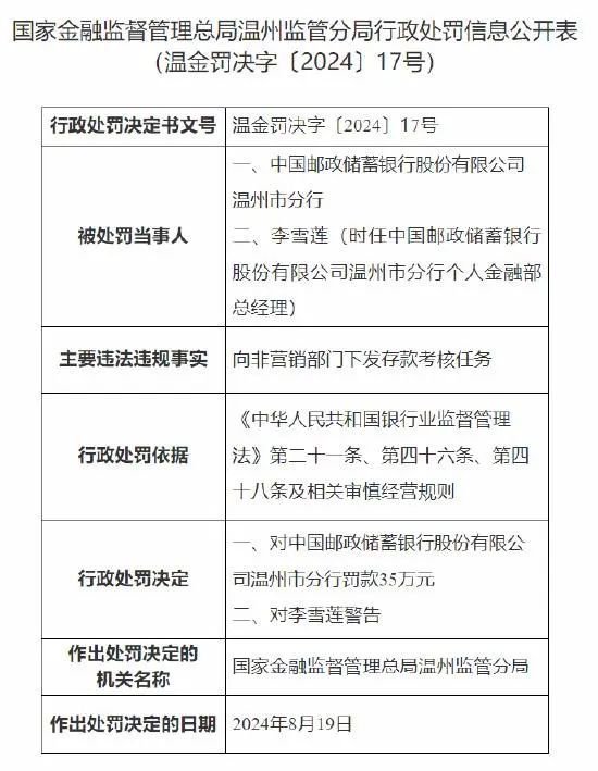 银行“全员营销”属于违规