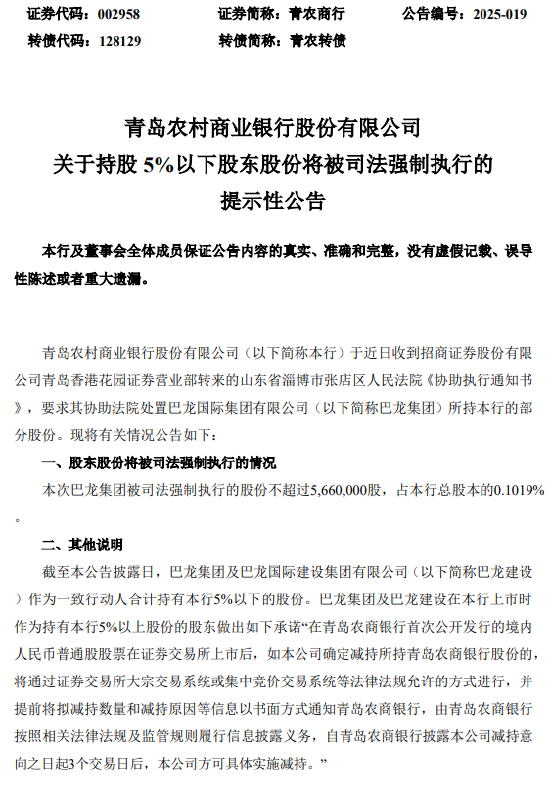青农商行：持股5%以下股东巴龙集团所持股份将被司法强制执行
