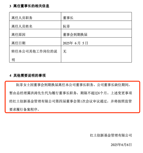 红土创新基金董事长阮菲离任，总经理冀洪涛代行职责