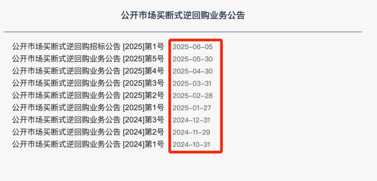 央行万亿买断式逆回购来了：加大银行流动性 提升货币政策透明度