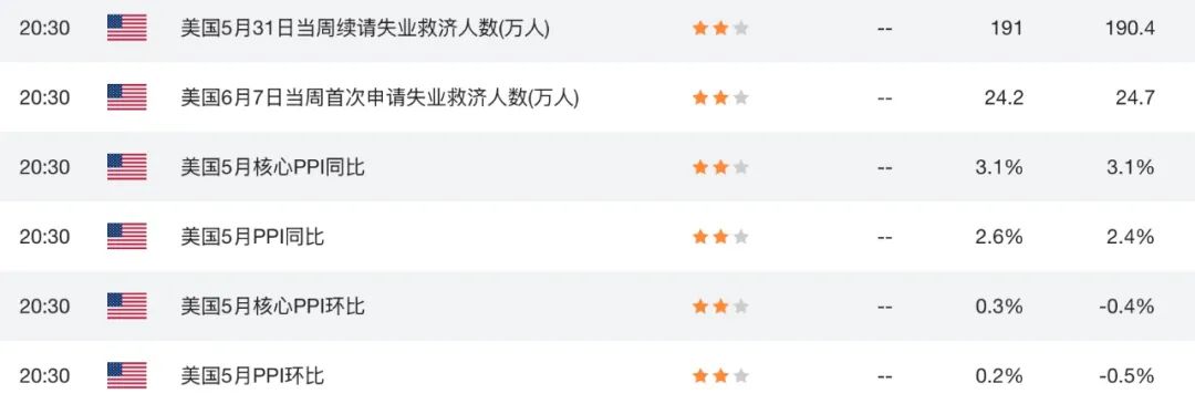 澳币惊现“假突破”！CPI利多秒没，美元反杀震惊市场！