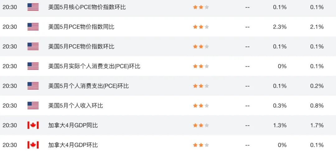 欧美谈判临红线，欧元区或让步接受10%“新常态”关税
