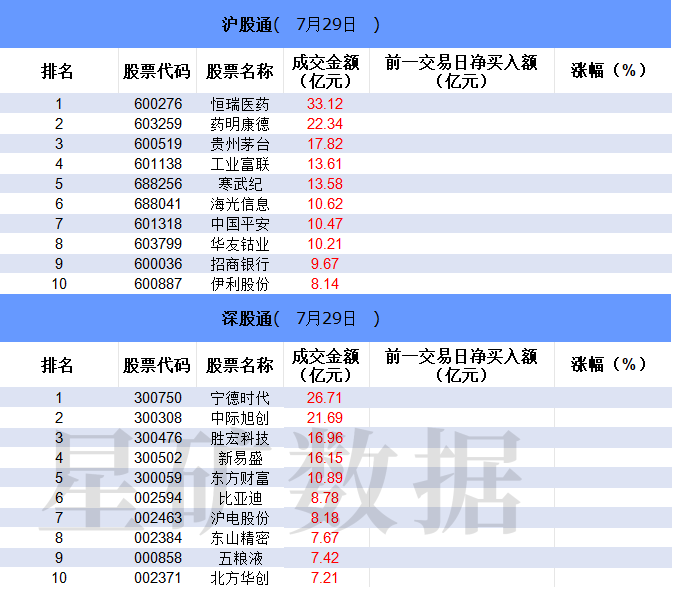 多只创新药概念股获机构加仓 游资、量化激烈博弈西藏天路