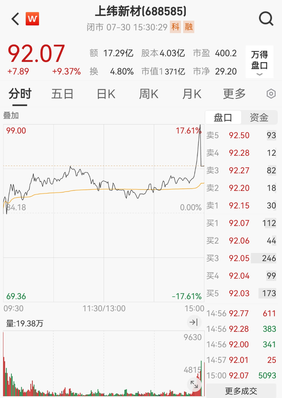 懵了！10倍大牛股，停牌核查！