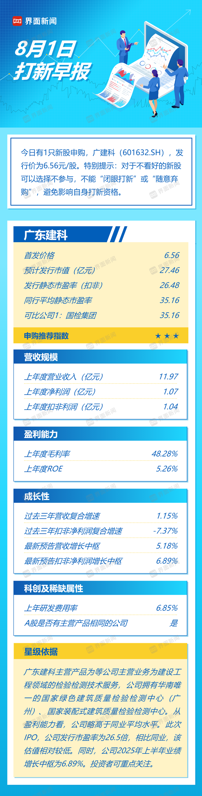 华南工程检测龙头广建科，值得申购吗？