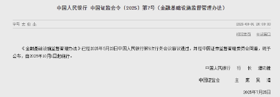 中国人民银行、中国证监会发布《金融基础设施监督管理办法》