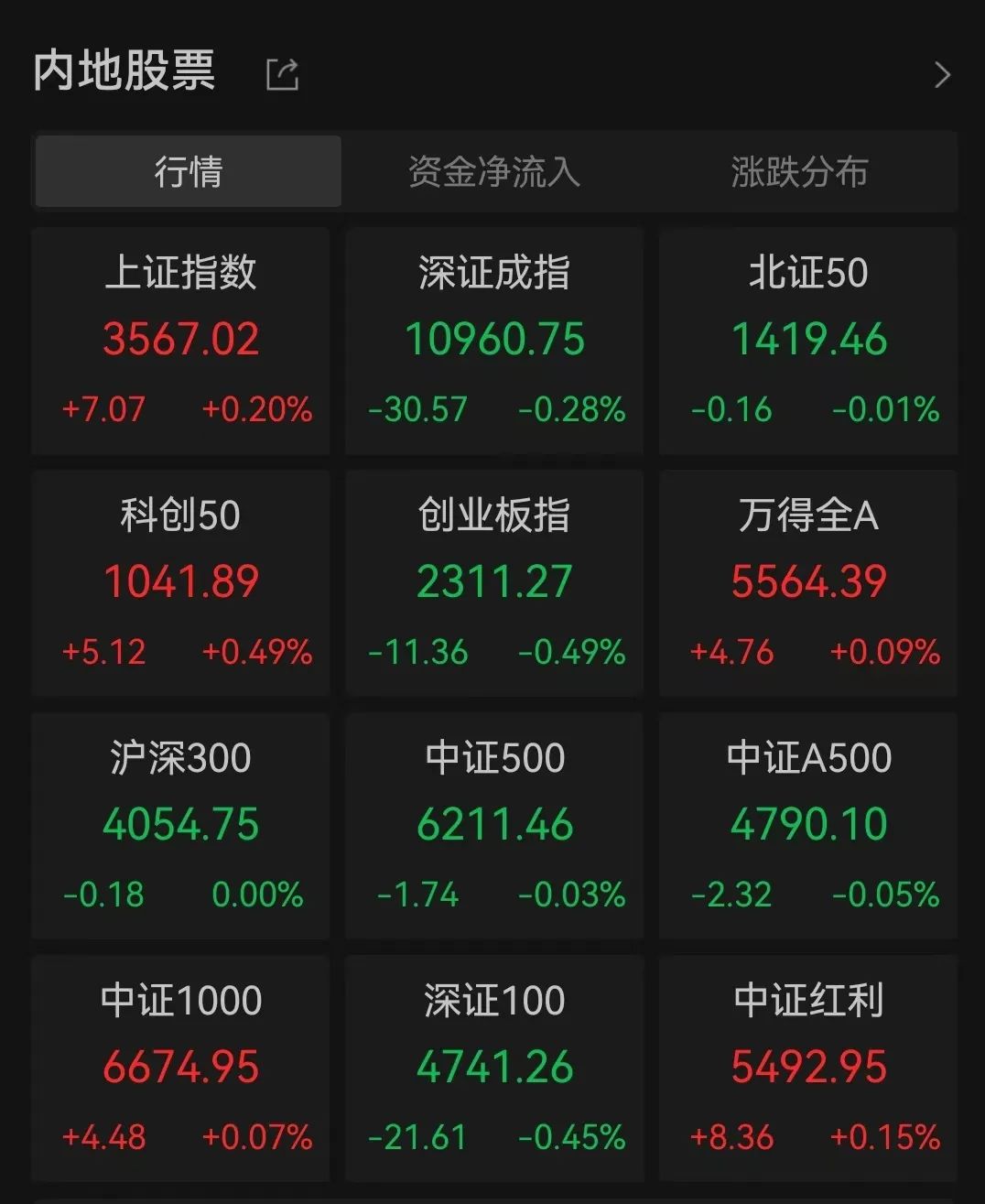 突然爆发！多股20%涨停