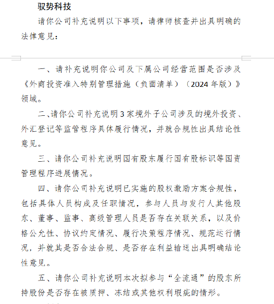 驭势科技港股IPO收证监会反馈：说明股权激励合规性