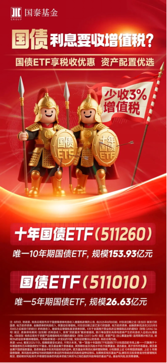 关于国债征税，一份操作指南