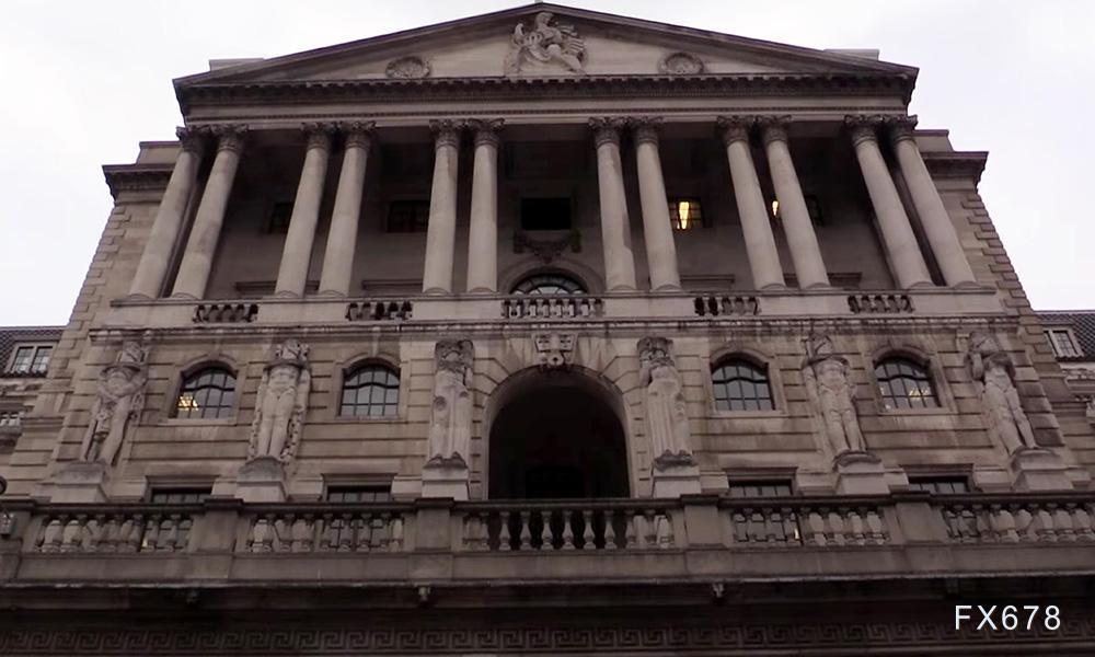 降息变政绩？工党染指英国央行独立性，英镑恐步美元后尘