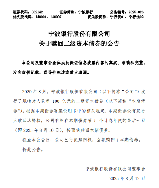 宁波银行：全额赎回100亿元二级资本债券