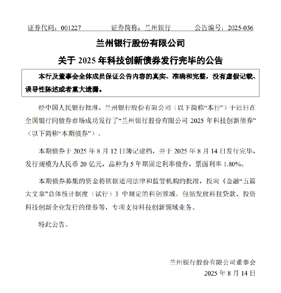 兰州银行：20亿元科技创新债券发行完毕