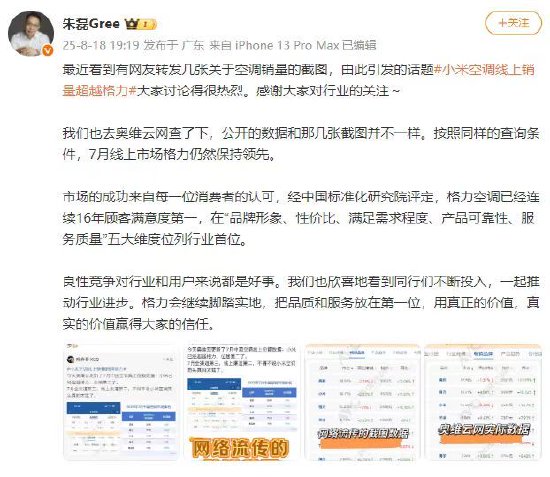 7月线上销量被小米空调超越？格力高管否认：仍然保持领先