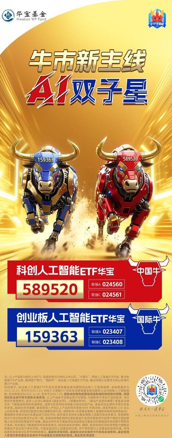 牛市新主线，AI双子星