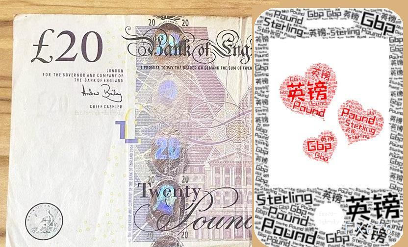 英国通胀升至3.8%，英镑兑美元承压回落,市场聚焦鲍威尔讲话