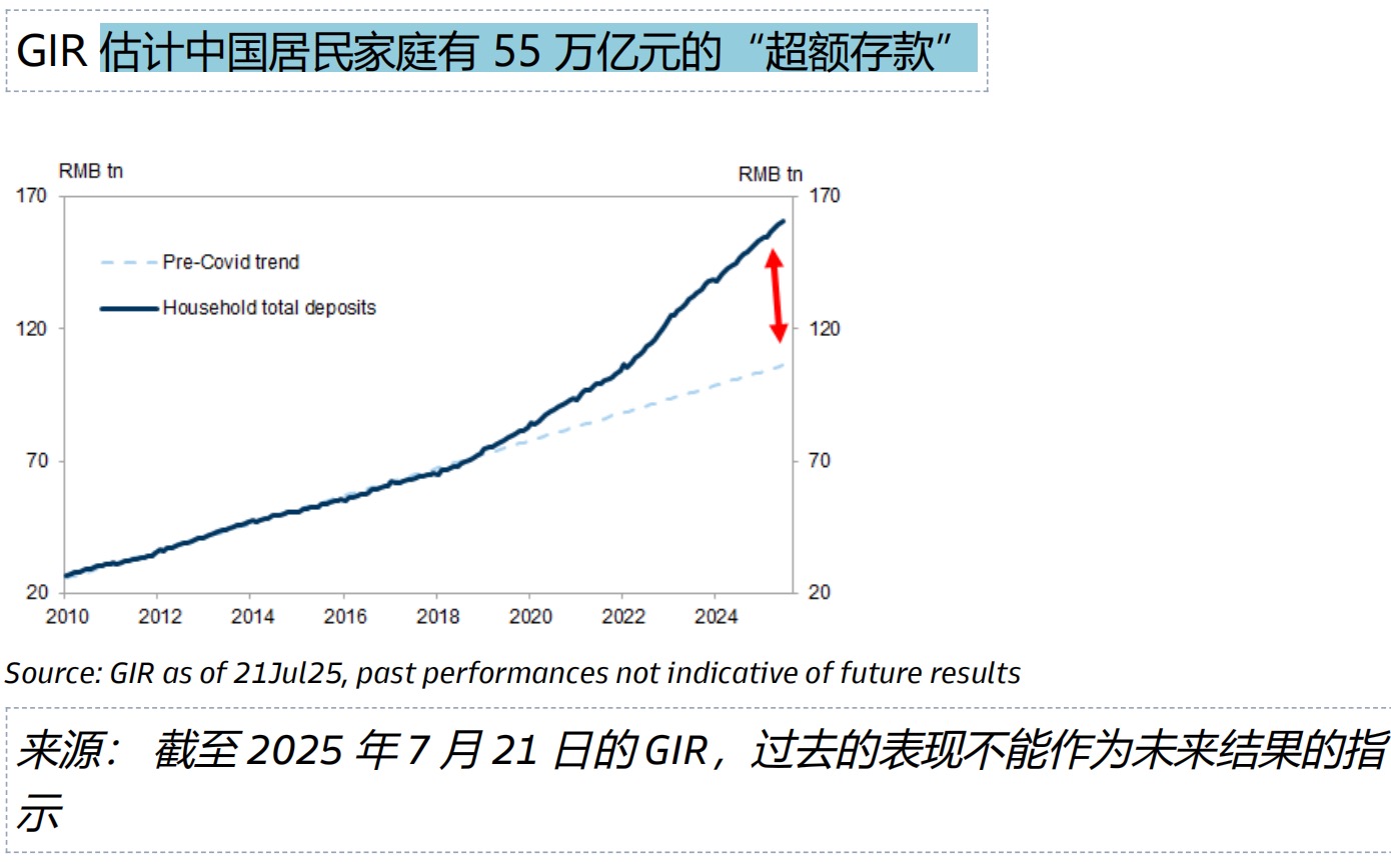 A股资金入局详解：险资猛砸万亿元，散户外资潜力大