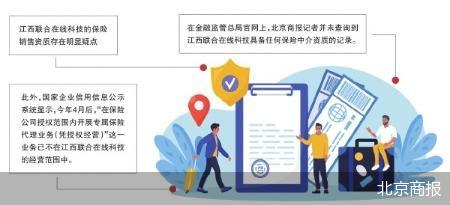 机场保险推销：无牌机构布连环局