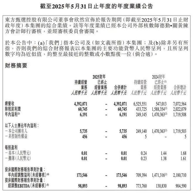 董宇辉出走后，东方甄选营收跌了21亿元，俞敏洪：我身处多少暴风骤雨之中